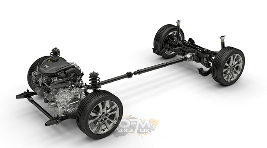 What Does 4x4 Mean? Unraveling the Distinction Between 4x4, AWD, and 4WD