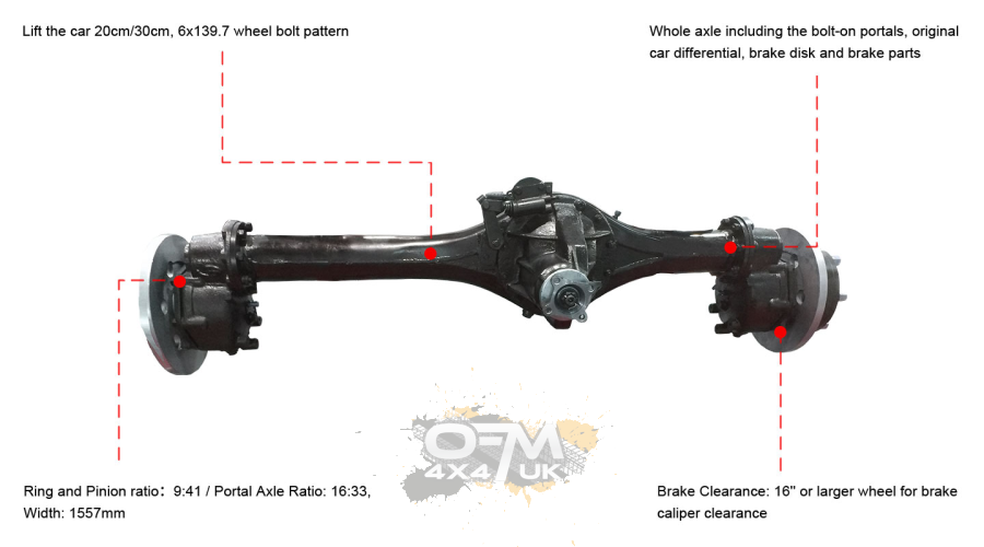 Understanding the TRE 4x4 Portal Axle: A Comprehensive Guide