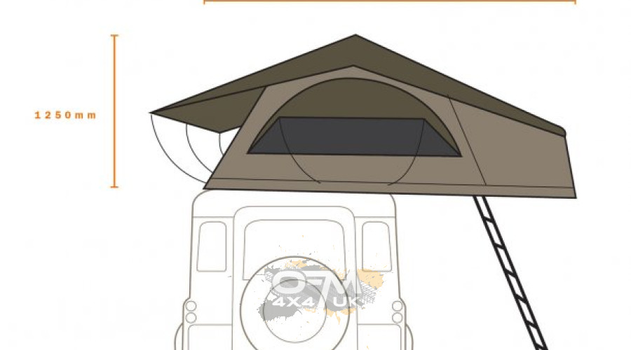 The Fascinating History of Rooftop Tents