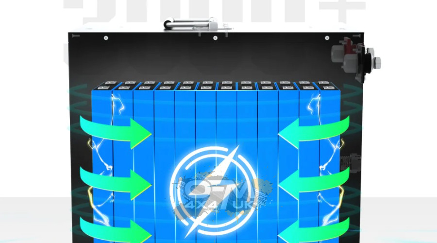 LiFePO4 Batteries vs. Lead-Acid and Lithium-Ion