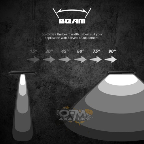 XK Glow SAR 90 Degree 1pc Search & Rescue Light Bar Kit