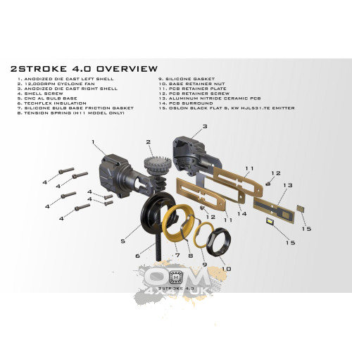 Morimoto H4/9003 2Stroke 4.0 LED Bulbs (Pair) – 5500K, 2600lm, Lifetime Warranty