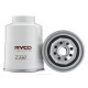 Service Kit Ryco Filters for Nissan Patrol Y61