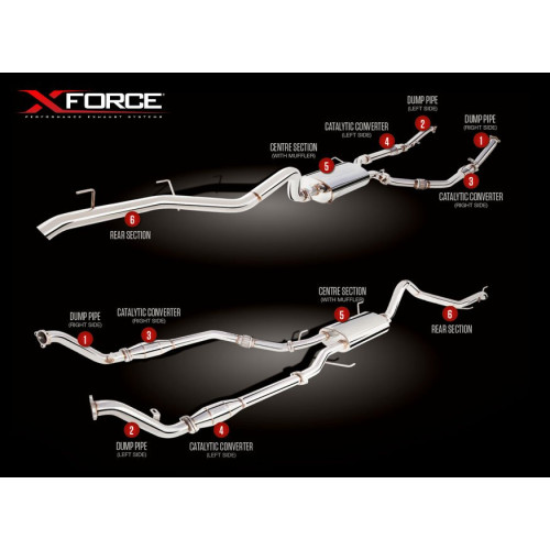 XForce 2.5 inch Turbo-Back System with Catalytic Converters 304 Stainless Steel Exhaust for Toyota Landcruiser 200