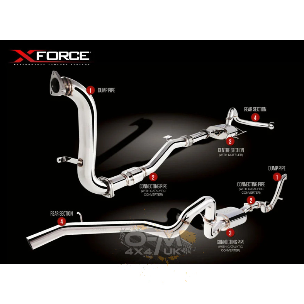 Xforce 3 inch Turbo Back System with Metallic Cat Converter ...