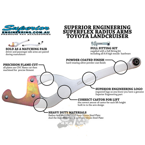Superior Hyperflex Radius Arms suitable for Toyota Land Cruiser