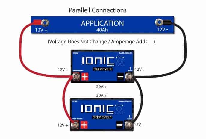 Drawing of 2 batteries connected in parallel